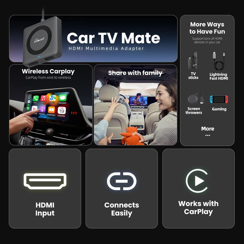 OTTOCAST Car TV Mate Pro Car Fire TV Stick/Hdmi to USB Mirroring Phone Converter Wireless Carplay Adapter for OEM Factory Wired Carplay