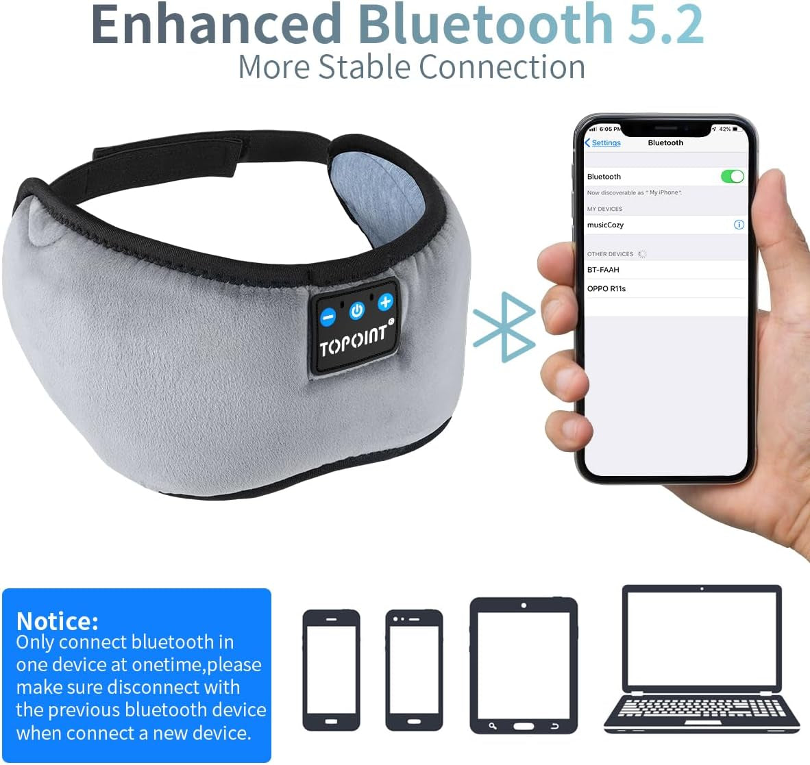 Sleep Mask Headphones with Wireless Bluetooth 5.3