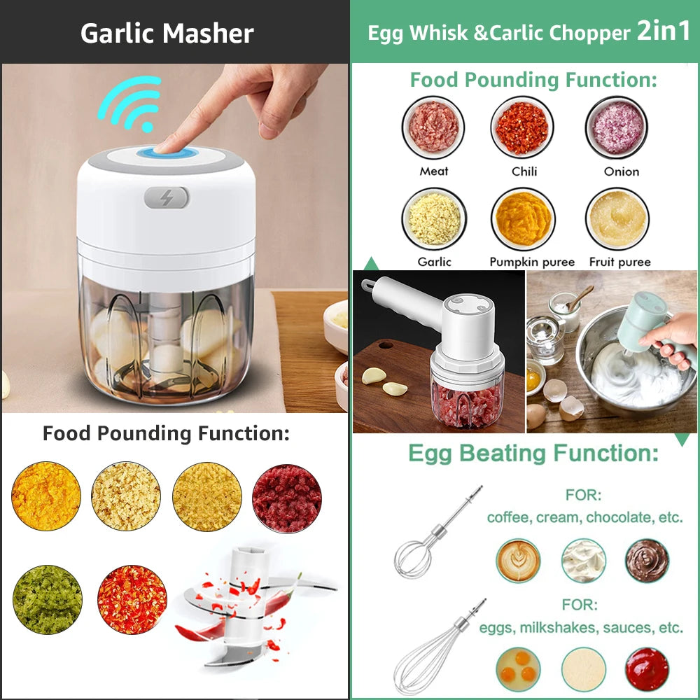 Electric Kitchen Mini Food Chopper 