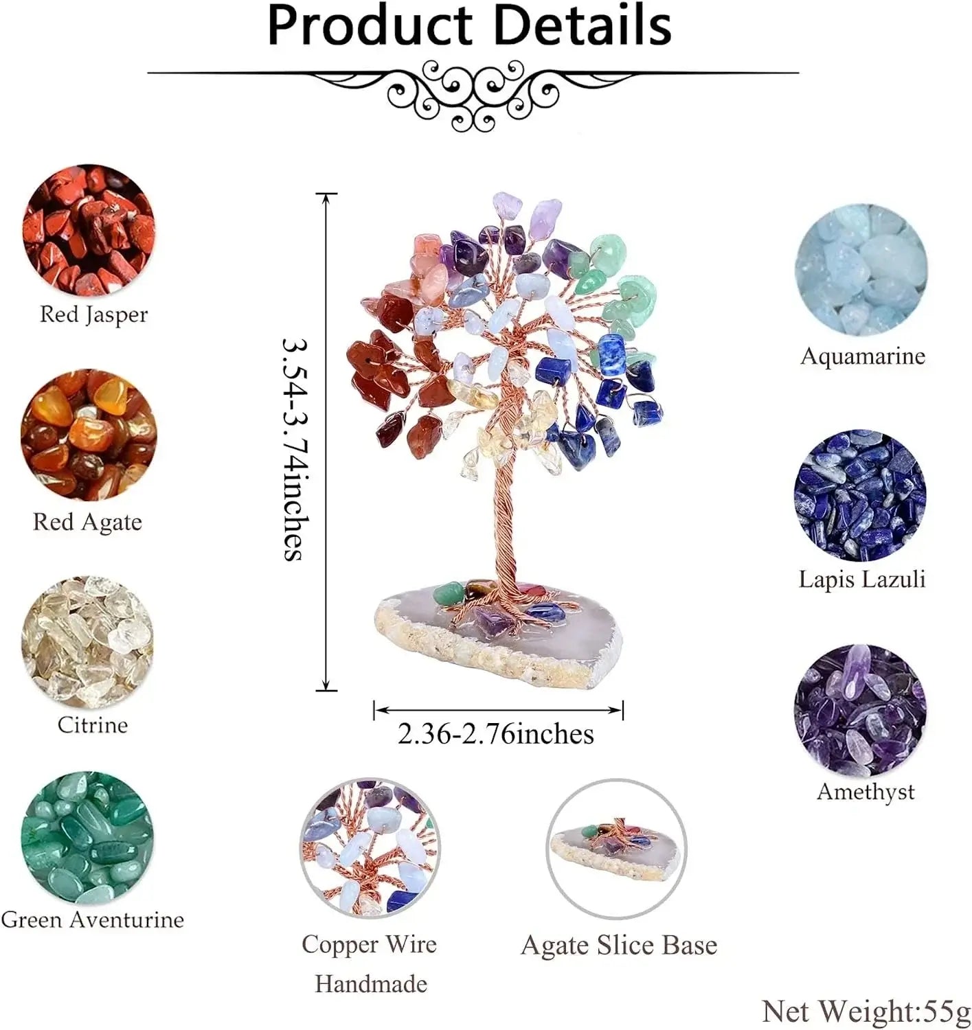 Product detail chart showing gemstone options for mini crystal money trees with copper wire and agate slice bases. Includes size and materials.