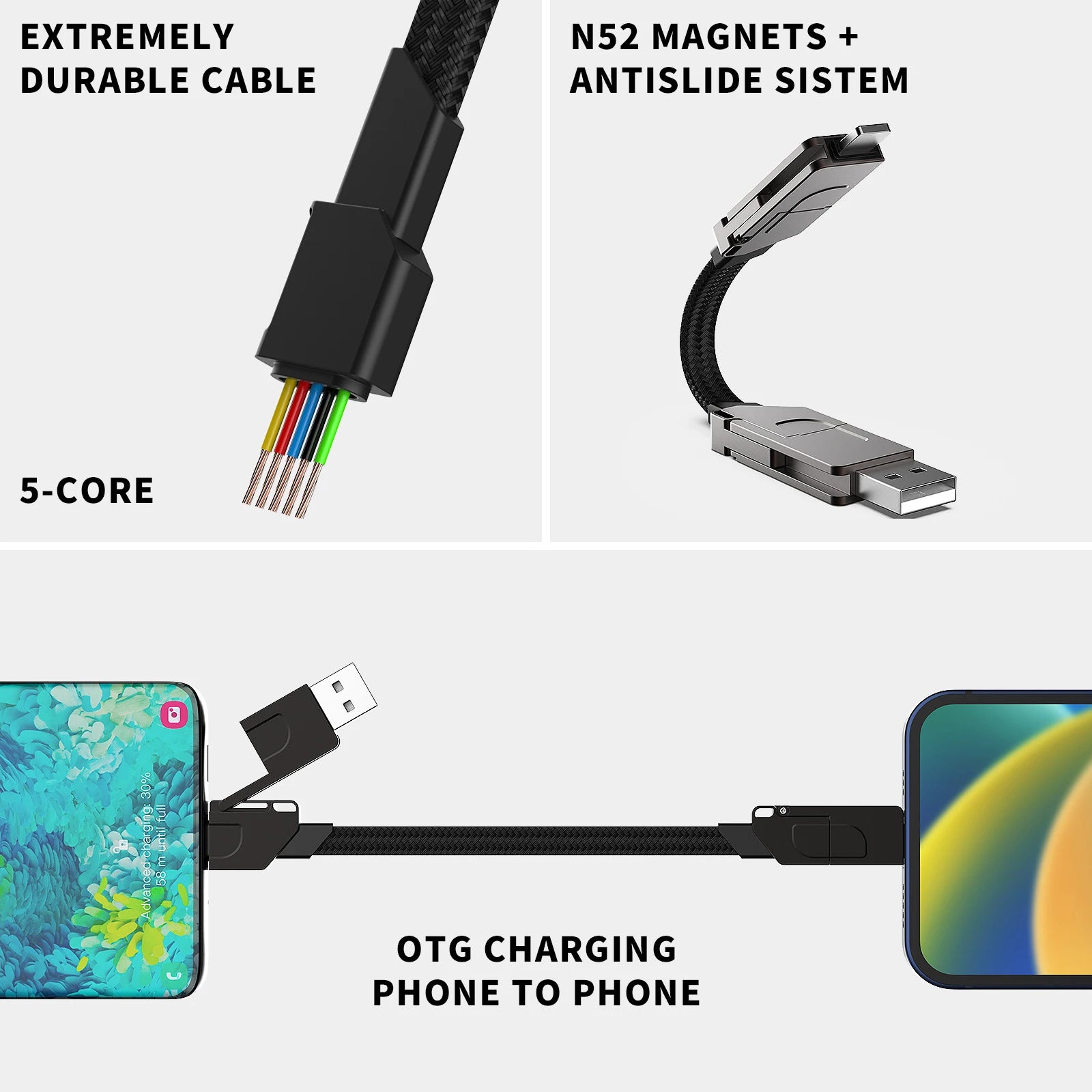 6 In 1 Multi Fast Charging Cable Keychain