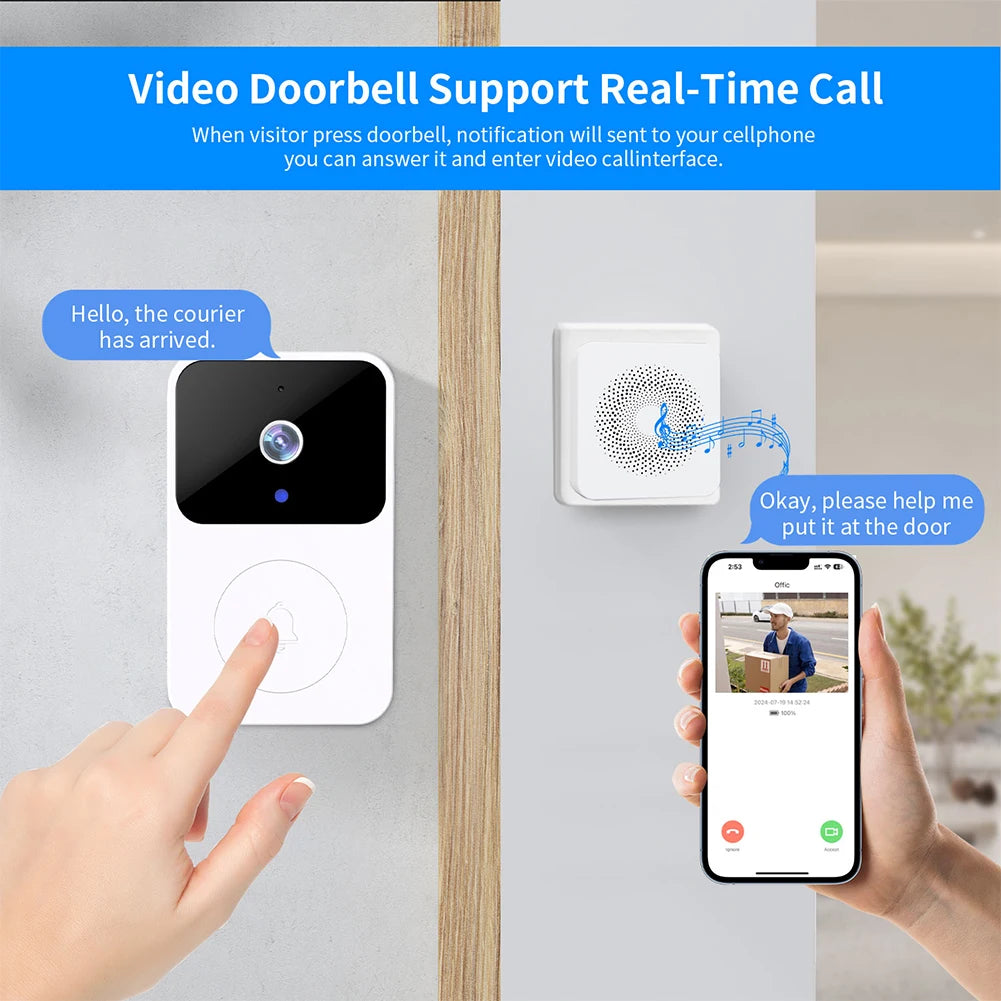 2.4GHz WiFi Wireless Video Doorbell IR Night Vision