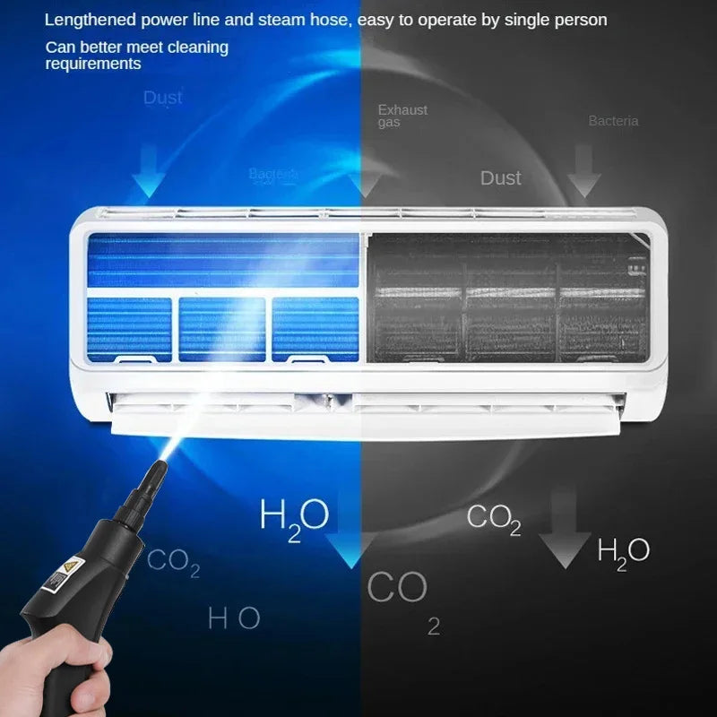 Handheld Steam Cleaners
