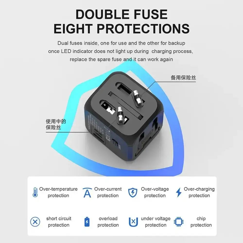 Universal Travel Plug Adapter with dual fuse system and eight safety protections including overcharge, overcurrent, and short circuit protection.