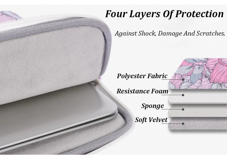 Laptop Bag Sleeve Case