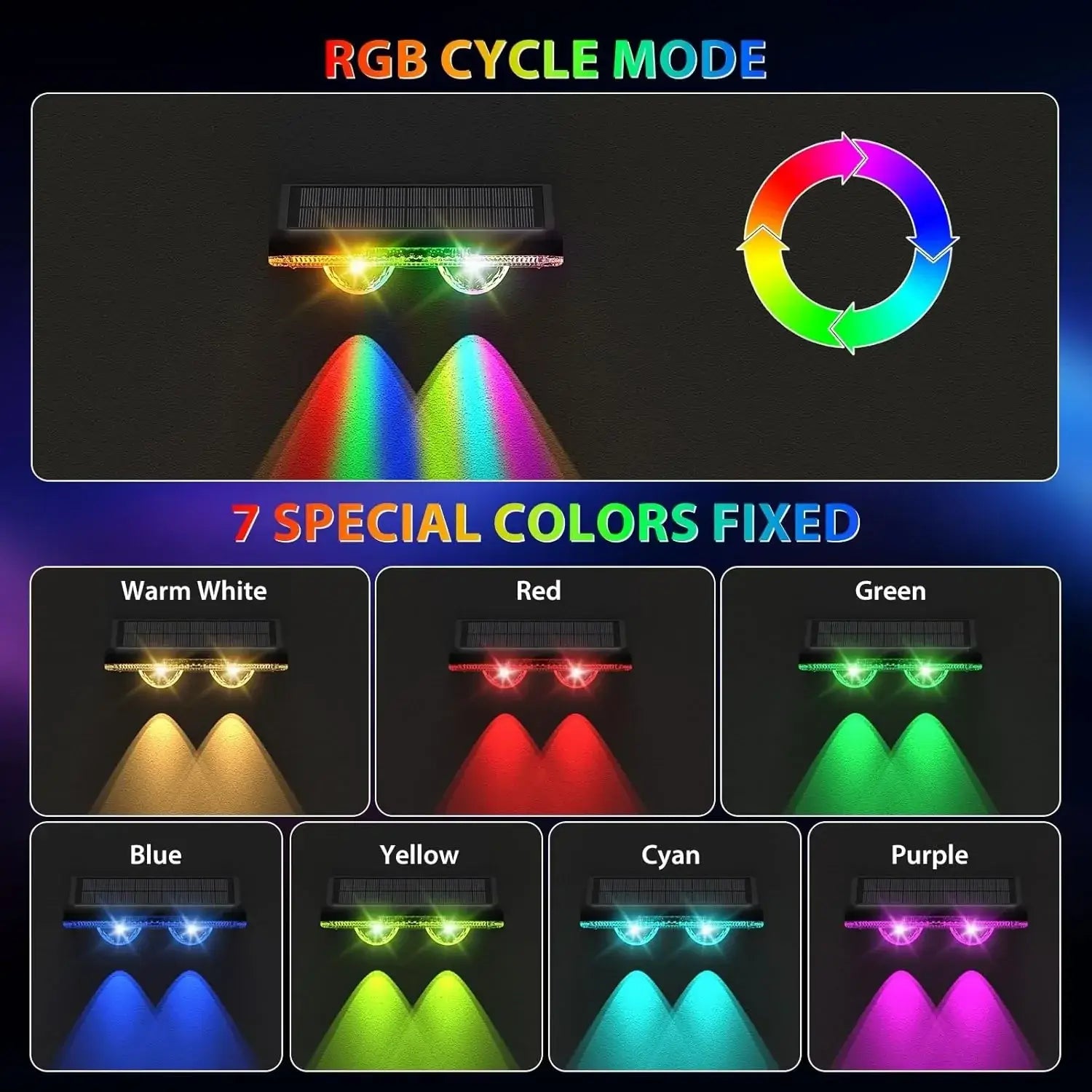 LED Solar Fence Lights Outdoor with RGB cycle mode and 7 fixed colors including red, green, blue, and purple for festive garden lighting.