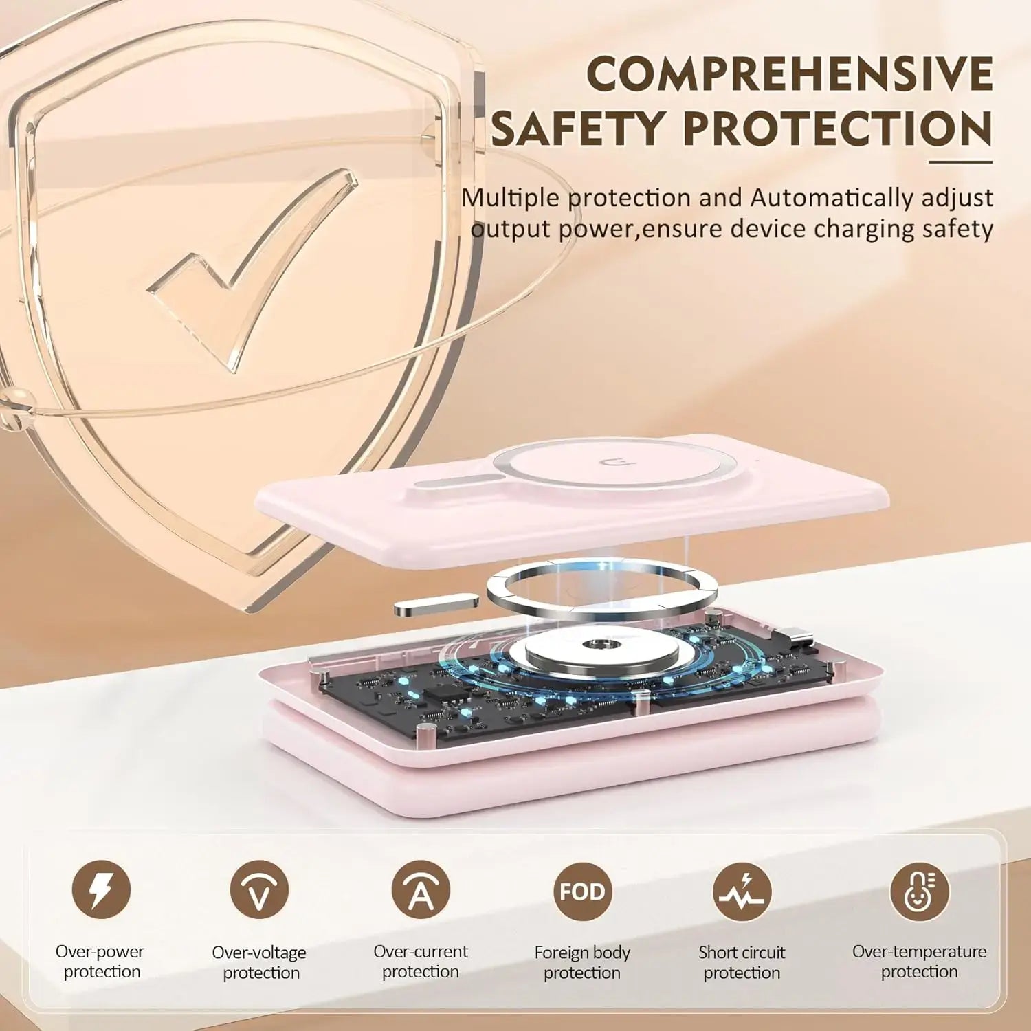 Exploded view of pink 3-in-1 Apple MagSafe Wireless Charger highlighting safety features like over-voltage and short circuit protection.