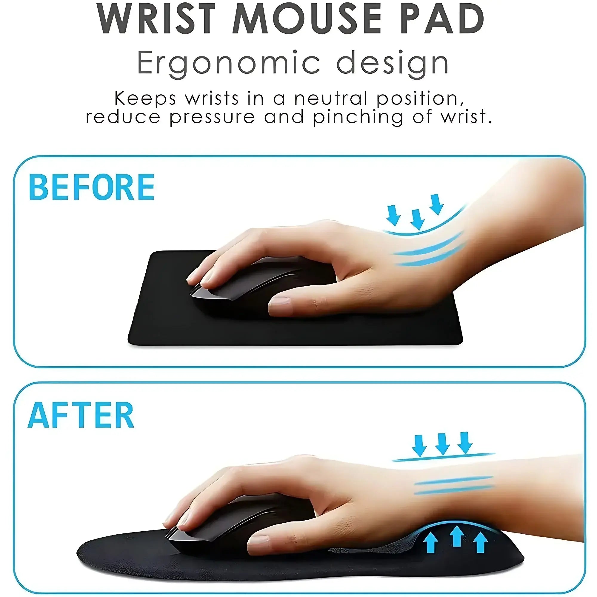 Ergonomic Wrist Rest Mouse Pad showing before and after wrist posture improvement, reducing pressure and enhancing wrist alignment.