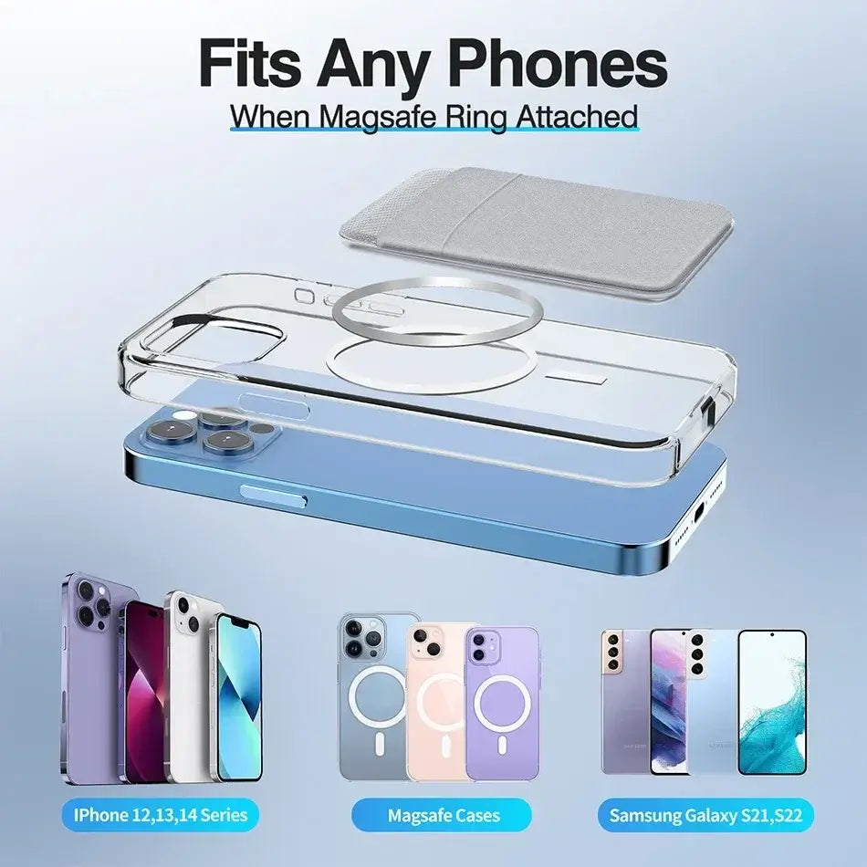 Magnetic Wallets - Cardholder | Slim, Secure, Compatible with iPhone and Samsung. Works with MagSafe cases and magnetic rings for all phones.