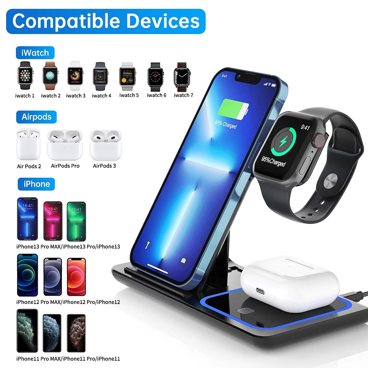 3 in 1 Wireless Charging Stand for IWatch Series SE, Airpods Pro & I phone